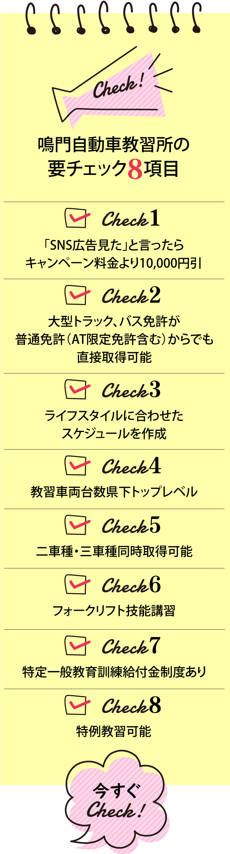 要チェックポイント